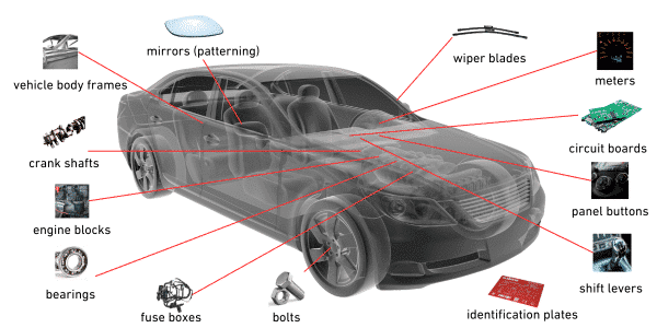 Diversas piezas de automoción con marcado láser